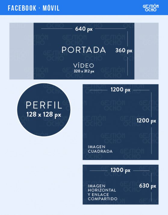 Los tamaños para las fotos de redes sociales 2020 Gestión 8
